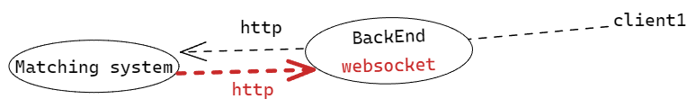 image-20220824154705730