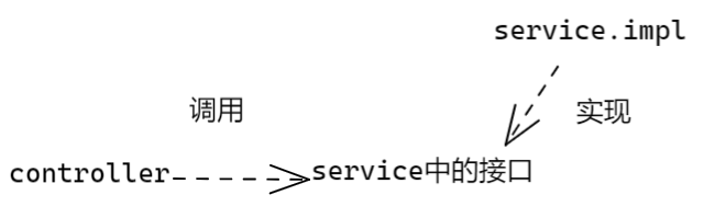 image-20220727153732362